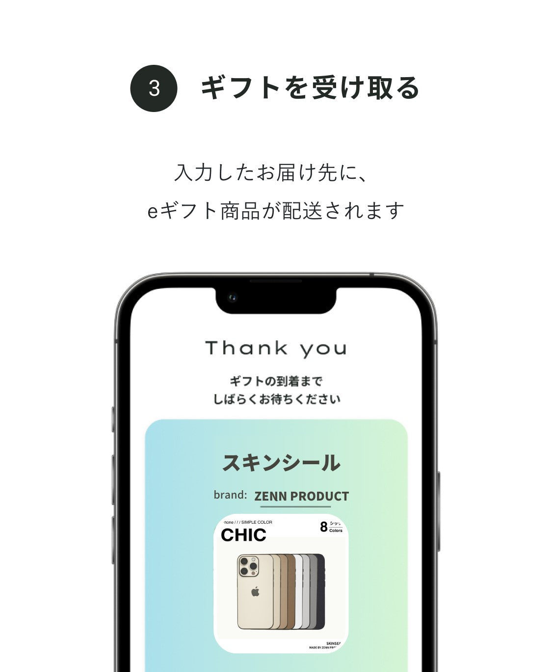 入力したお届け先に、eギフト商品が配送されます。